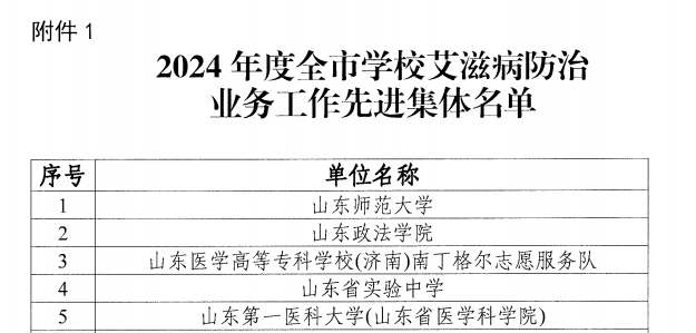 工作先進集體名單.png